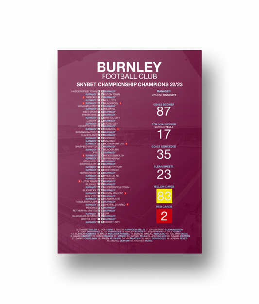 Burnley 22/23 Champions - Print