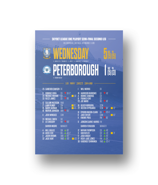 Sheffield Wednesday vs. Peterborough United 22/23 - Print