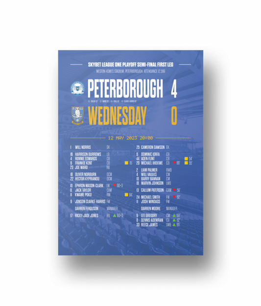 Peterborough United vs. Sheffield Wednesday 22/23 - Print